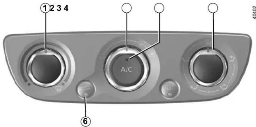 RENAULT Megane (2012) - Distribution of air in the passenger compartment - 6