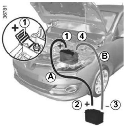 RENAULT Megane (2012) - Starting the vehicle using the battery from another vehicle - 2