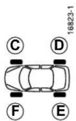 RENAULT Megane (2012) - TYRE PRESSURE MONITORING SYSTEM (4/4) - 1