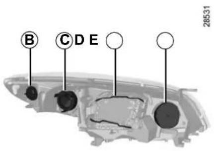 RENAULT Megane (2012) - FRONT HEADLIGHTS: changing bulbs (2/3) - 1