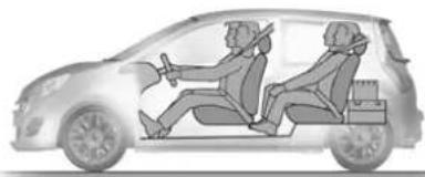RENAULT Twingo (2012) - TRANSPORT D'OBJETS DANS LE COFFRE - 1