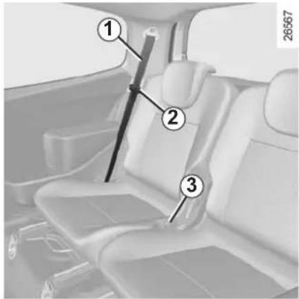 RENAULT Twingo (2012) - CEINTURES DE SÉCURITÉ ARRIÈRE - 2