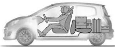 RENAULT Twingo (2012) - TRANSPORT D'OBJETS DANS LE COFFRE - 2