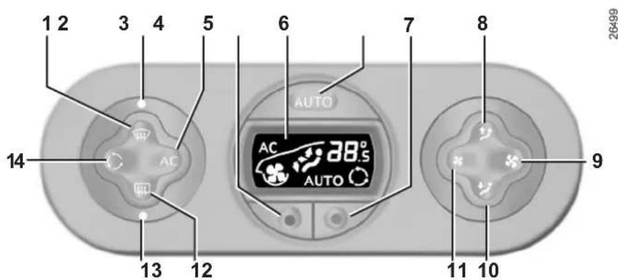 1 2 3 4 5 6 7 8 14 AC AC 28°S AUTO AUTO 13 12 9 11 10 26499
