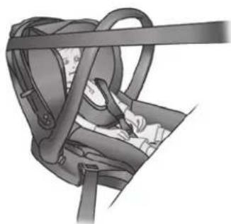 RENAULT Twingo (2012) - SÉCURITÉ ENFANTS : choix du siège enfant - 1