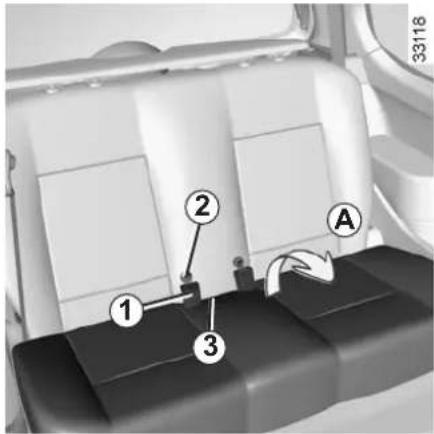 RENAULT Twingo (2012) - BANQUETTE ARRIÈRE : fonctionnalités - 1
