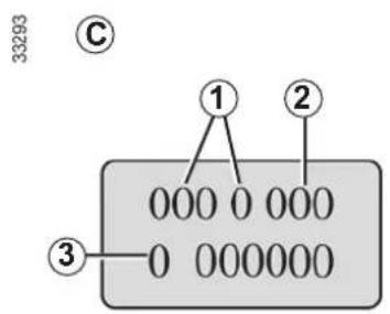 33293 C ① ② 000 0 000 ③ 0 000000