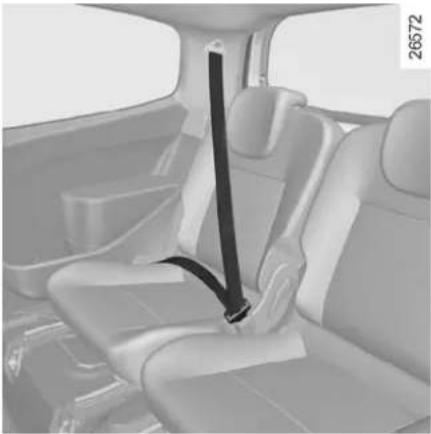 RENAULT Twingo (2012) - CEINTURES DE SÉCURITÉ ARRIÈRE - 1