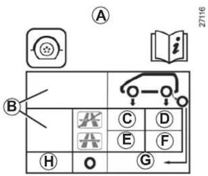 RENAULT Twingo (2012) - Etiquette A - 1