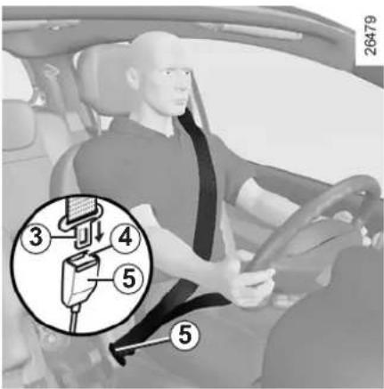 RENAULT Twingo (2012) - CEINTURES DE SÉCURITÉ (2/2) - 1