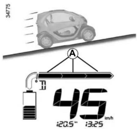 34775 A 45 120.5° 13:25 km/h