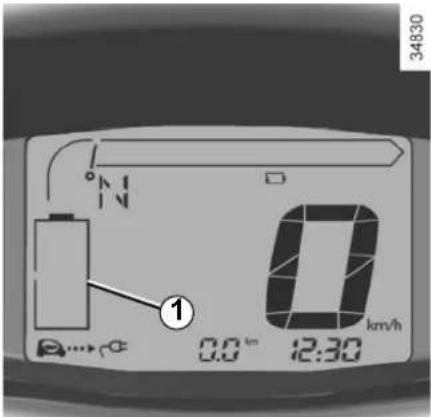 34830 0 km/h 0.0 km 12:30