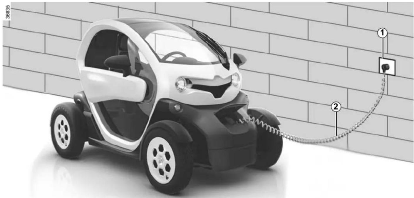 RENAULT Twizy (2012) - VÉHICULE ÉLECTRIQUE : charge (1/5) - 1