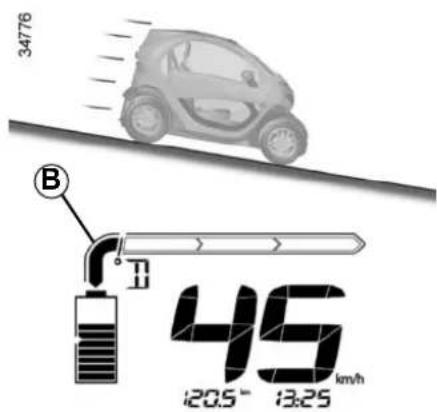 34776 B 45 120.5 km/h 13:25 km/h
