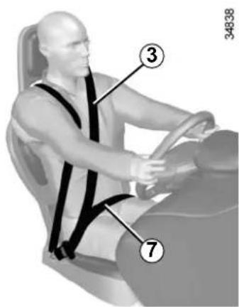 RENAULT Twizy (2012) - Ceinture de maintien latéral conducteur - 4