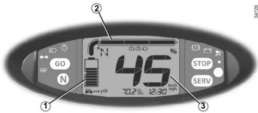 GO N 45 70.2 km/h 12:30 mph STOP SERV ① ② ③ 34726