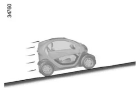 RENAULT Twizy (2012) - La vitesse et le style de conduite - 2