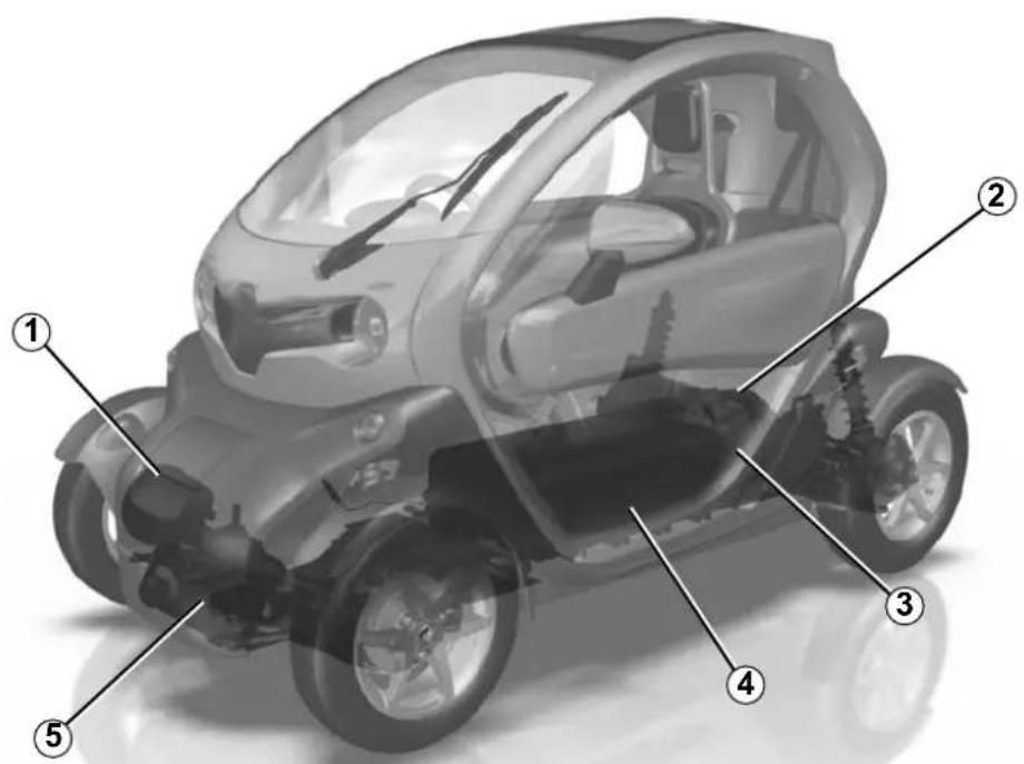 RENAULT Twizy (2012) - VÉHICULE ÉLECTRIQUE : présentation (1/5) - 1