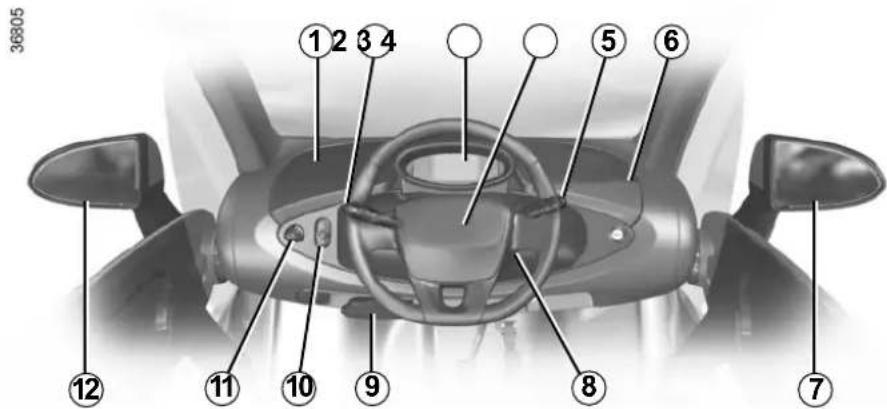 36805 ① 2 3 4 ⑤ ⑥ ⑫ ⑫ ⑪ ⑩ ⑨ ⑧ ⑦