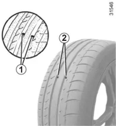 RENAULT Scenic (2012) - Tyre and wheel safety - 2