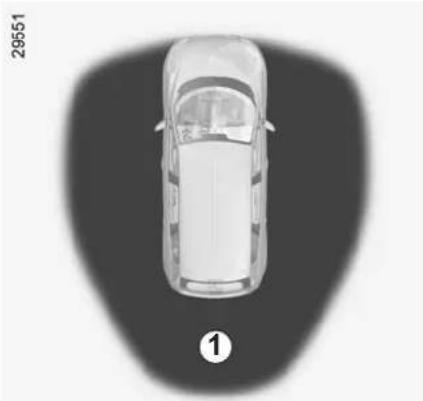 RENAULT Scenic (2012) - Remote locking - 1
