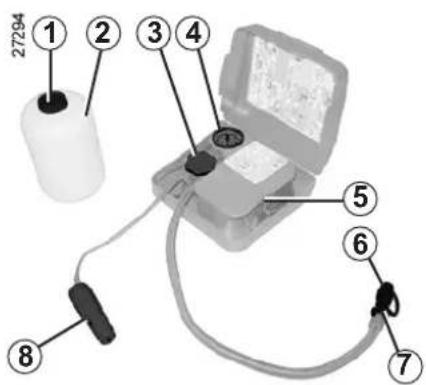 RENAULT Scenic (2012) - TYRE PRESSURE KIT (2/3) - 3