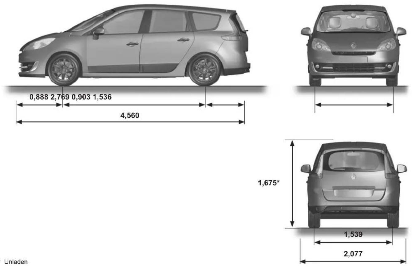 RENAULT Scenic (2012) - DIMENSIONS (in metres) (2/2) - 1