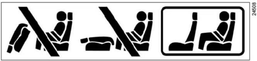 RENAULT Scenic (2011) - Accessing the third row rear seats - 1