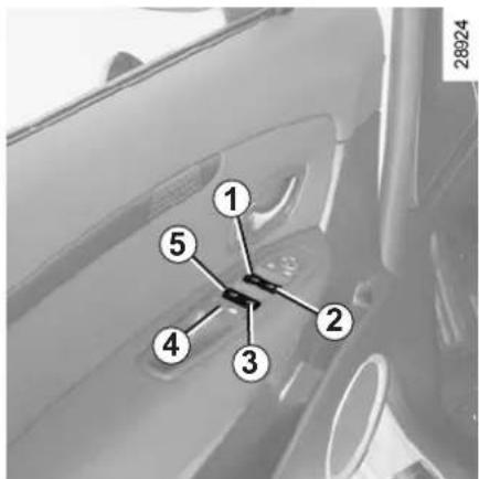 RENAULT Scenic (2011) - Driver's responsibility - 1