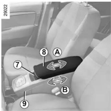 RENAULT Scenic (2011) - PASSENGER COMPARTMENT STORAGE/FITTINGS (3/6) - 1