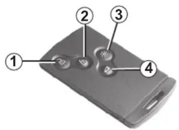 RENAULT Scenic (2011) - REMOTE CONTROL RENAULT CARD: use - 1