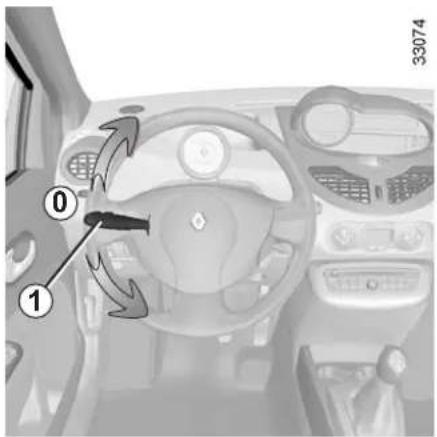 RENAULT Twingo (2011) - AUDIBLE AND VISUAL SIGNALS - 1