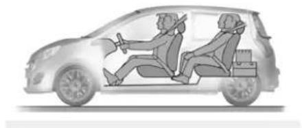 RENAULT Twingo (2011) - TRANSPORTING OBJECTS IN THE LUGGAGE COMPARTMENT - 1