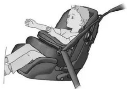 RENAULT Twingo (2011) - Rear-facing child seats - 1
