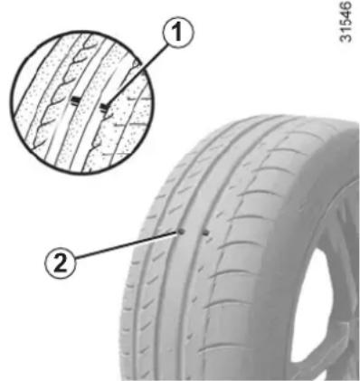 RENAULT Twingo (2011) - Tyre and wheel safety - 2