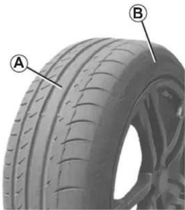 RENAULT Twingo (2011) - TYRE INFLATION KIT (1/3) - 1