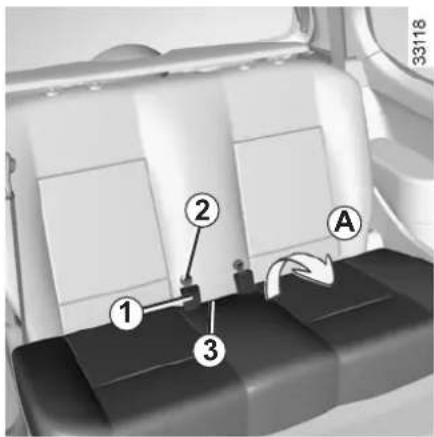 RENAULT Twingo (2011) - REAR BENCH SEAT: functions - 1