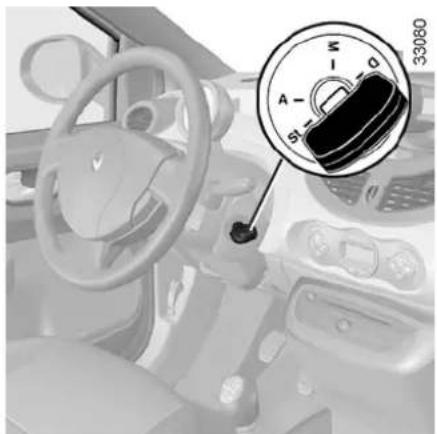 RENAULT Twingo (2011) - Diesel version - 1