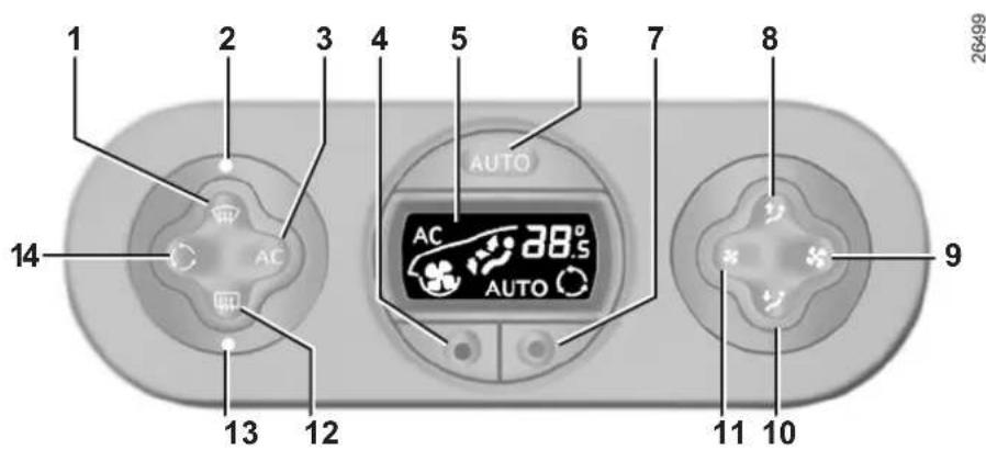 RENAULT Twingo (2011) - Adjusting the air temperature. - 1