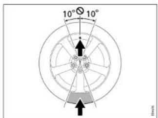 SAAB 9-3 (2004) - Tire pressure system failure. Contact service. - 1