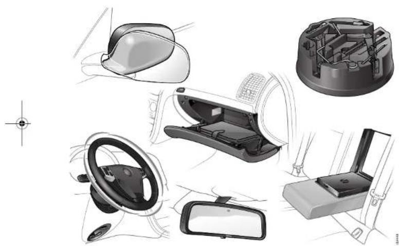 SAAB 9-3 (2004) - Interior equipment - 1