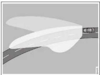 SAAB 9-3 (2004) - Headlight levelling \* - 11