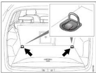 SAAB 9-3 (2004) - Tie down eyes, SportCombi - 1