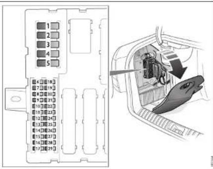 SAAB 9-3 (2004) - Car care - 1