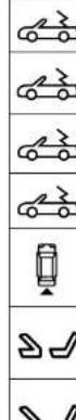 SAAB 9-3 (2004) - SID warnings and messages - 11