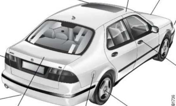SAAB 9-5 (2002) - Exterior - 1