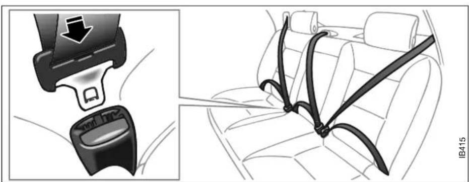 SAAB 9-5 (2002) - Safety - 1