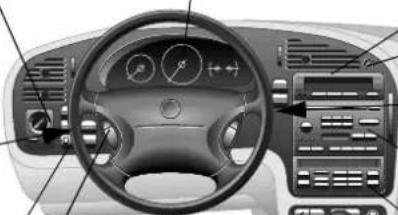 SAAB 9-5 (2002) - Instrument panel - 1