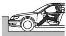 SAAB 9-5 (2002) - Safety - 1