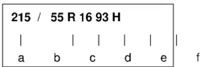 215 / 55 R 16 93 H | a b c d e f